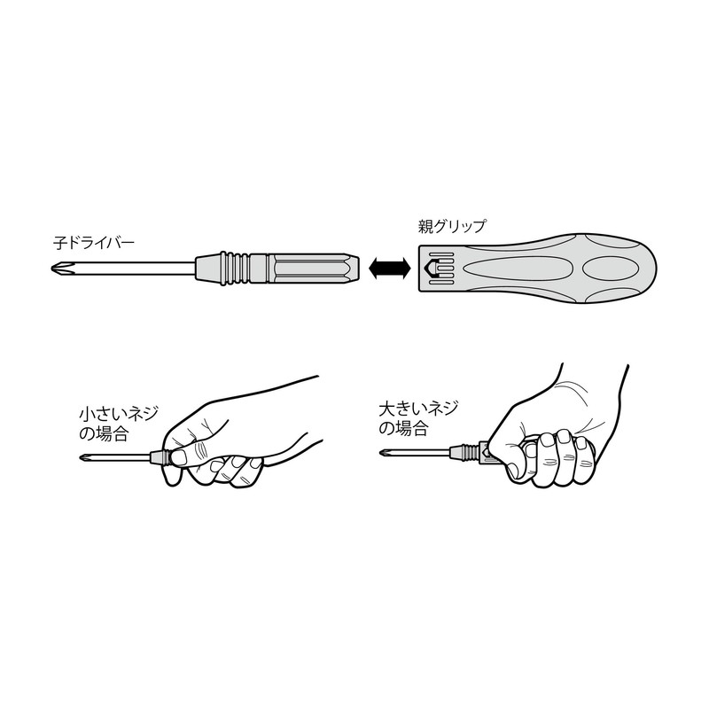 Vessel TD-812LR Screwdriver Set for Famidora 12 Phillips and Negative