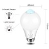 Boxlood Motion Sensor Light Bulbs, 12W(100-Watt Equivalent) PIR Motion Activated