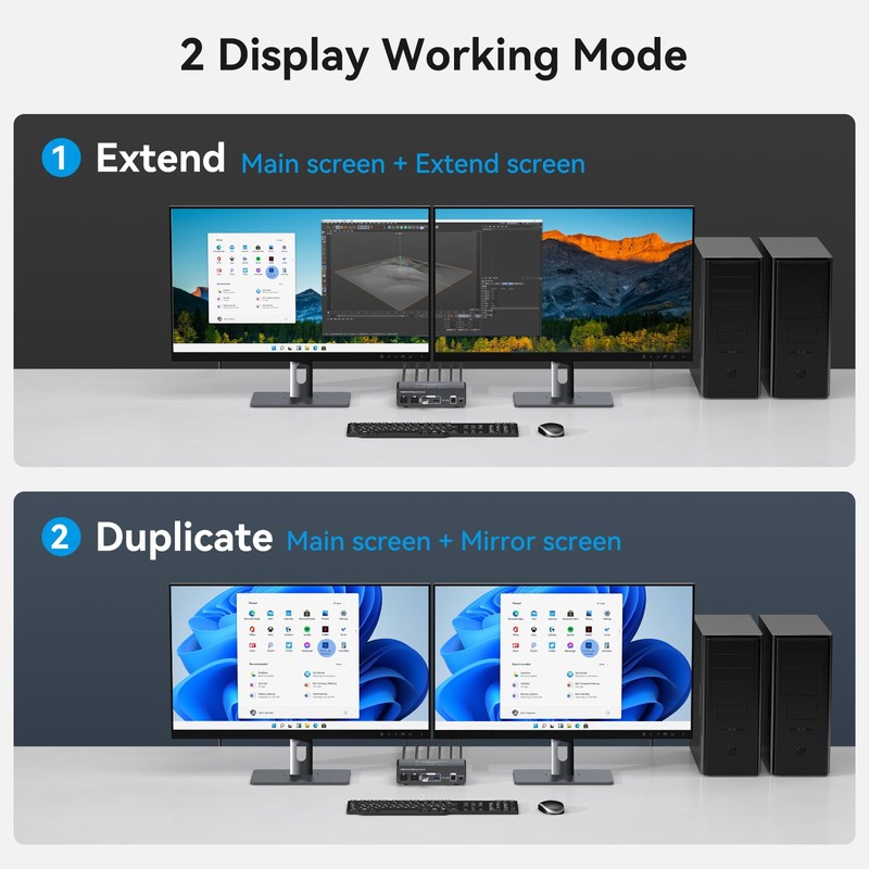VEDINDUST KVM Switch 2 Monitors 2 Computers 4K60HZ Dual HDMI