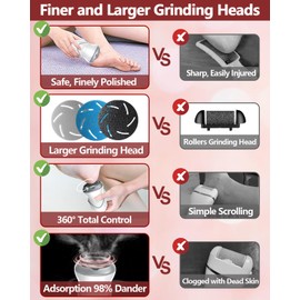 Foot File Rechargeable Electric Callus Remover for Foot Scrubber, Dead Skin Removal for Feet with Dander Vacuum, Foot Exfoliator Sander for Dry Skin, 3 Grinding Heads 2 Speed Pedicure Tools Kit