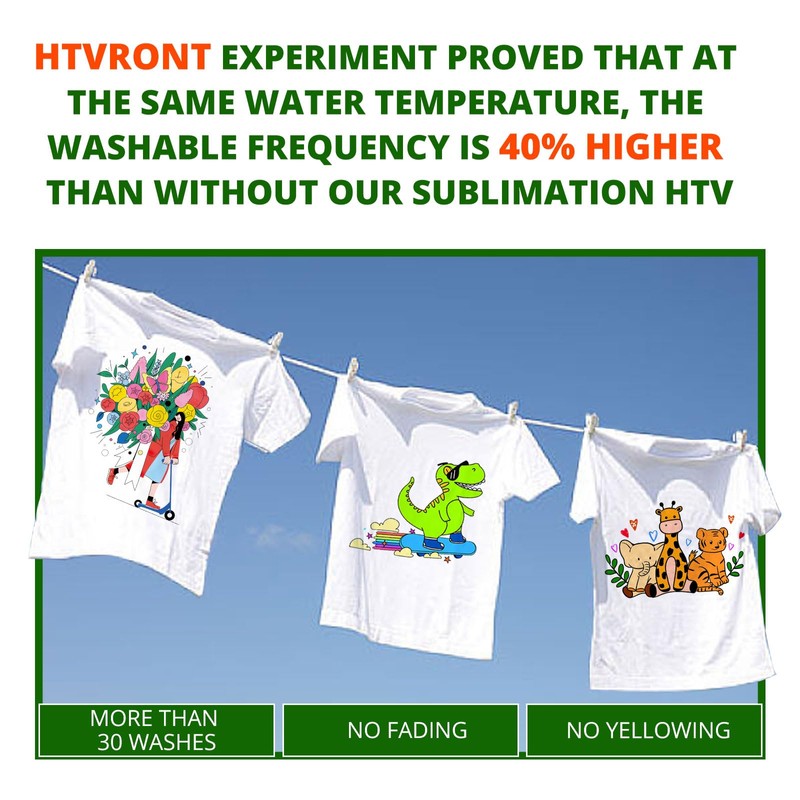 HTVRONT Sublimation HTV for Dark/Light Fabric - Matte Sublimation Vinyl