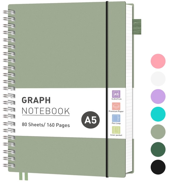 RETTACY A5 Notebook Grid Graph Paper, Spiral Notebook 160Pages/80 Sheets