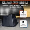 SEAFLO Pontoon Storage Blocks - Heavy Duty, Stackable & Weather