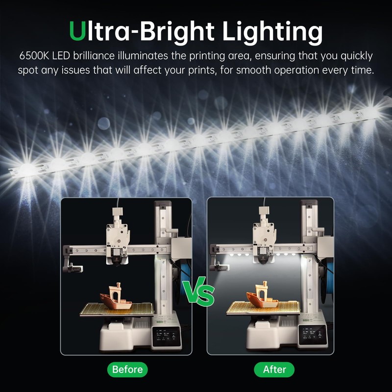 BIQU Panda Lux Compatible with Bambu-Lab A1 Mini LED Light