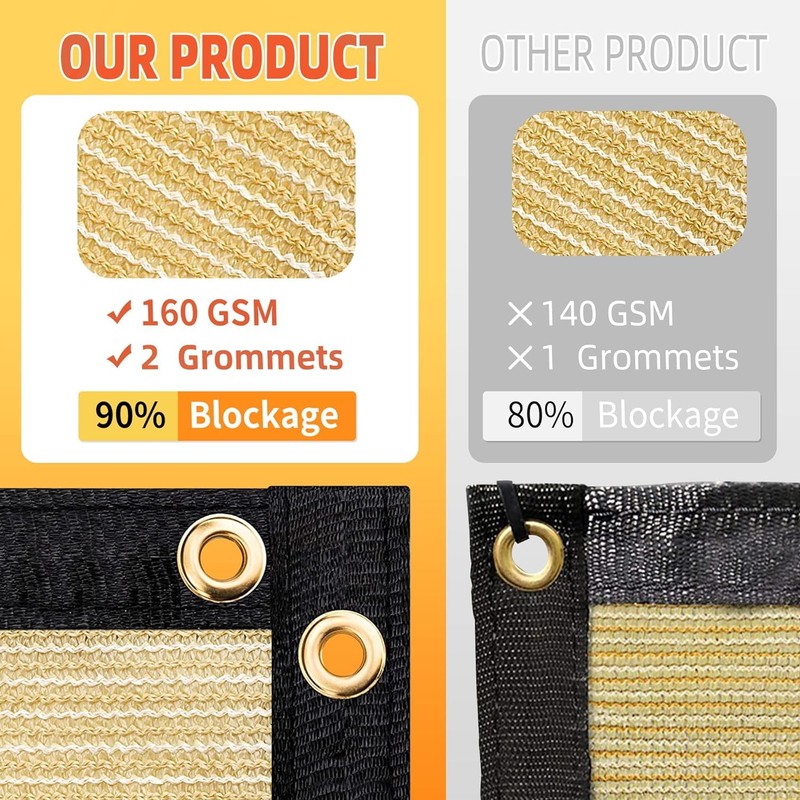 SHADESPEARE Customized 3.5' x 9' Black Fence Privacy Screen,with Bindings,