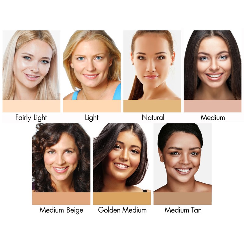 GENIE NUTRATANICALS Antioxidant Foundation Medium Beige, 8 gm & Small