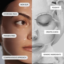 LOOPS DREAM SLEEP - Nighttime Slugging Hydrogel Facial Mask - Leaves Skin Toned, Plump, and Hydrated, and Restored - Layers Skin with Natural Oils, Vitamins, Antioxidants, and Fatty Acids - 1 pc