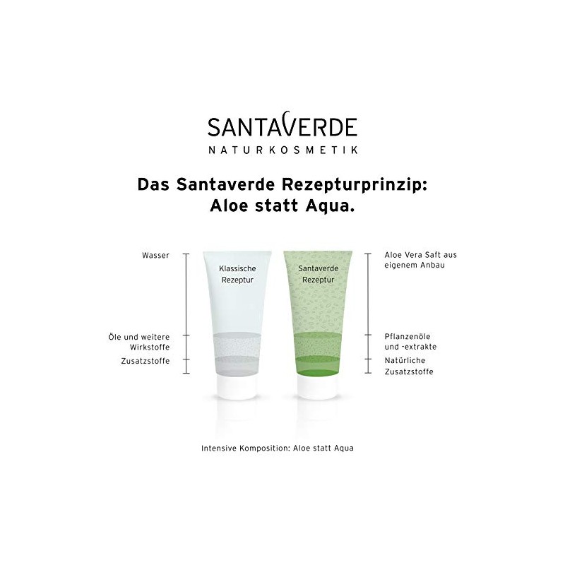 Santa Verde Cream Rich 30ml