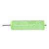 Cameron Sino New Ni-MH Battery for Panasonic ER2211, ER221E2, ER-5209,