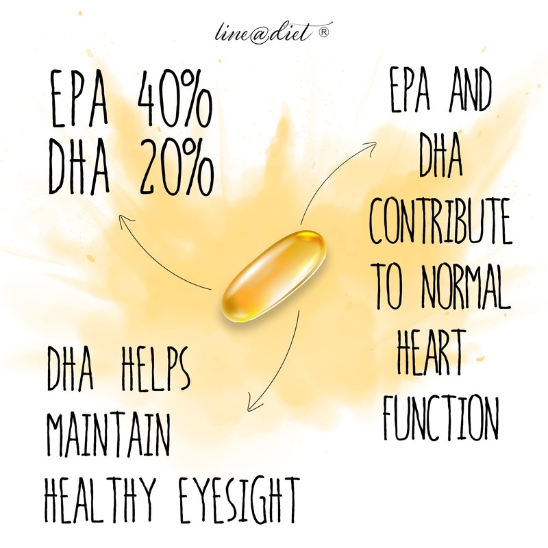 Omega 3 Line@ | 60 Beads | Double Concentration |