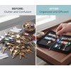 Portable Key Organizer Storage Bag for Home and Travel –