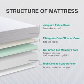 Dyonery Twin Mattress - 10 Inch Green Tea Memory Foam Mattress- Twin Mattresses in a Box - CertiPUR-US Certified Fiberglass Free - Gel Layer - Medium - 75" x 38"