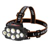 LED Headlamp Super Bright 4 Lighting Modes Adjustable 8LEDs Head