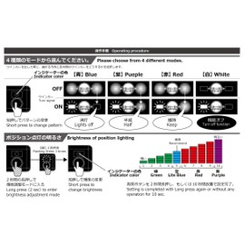 Opmid OPMID L1002 Doctor Lamp Turn Signal Position Kit, General Purpose, 12 V Monkey (50cc Carburetor Car)