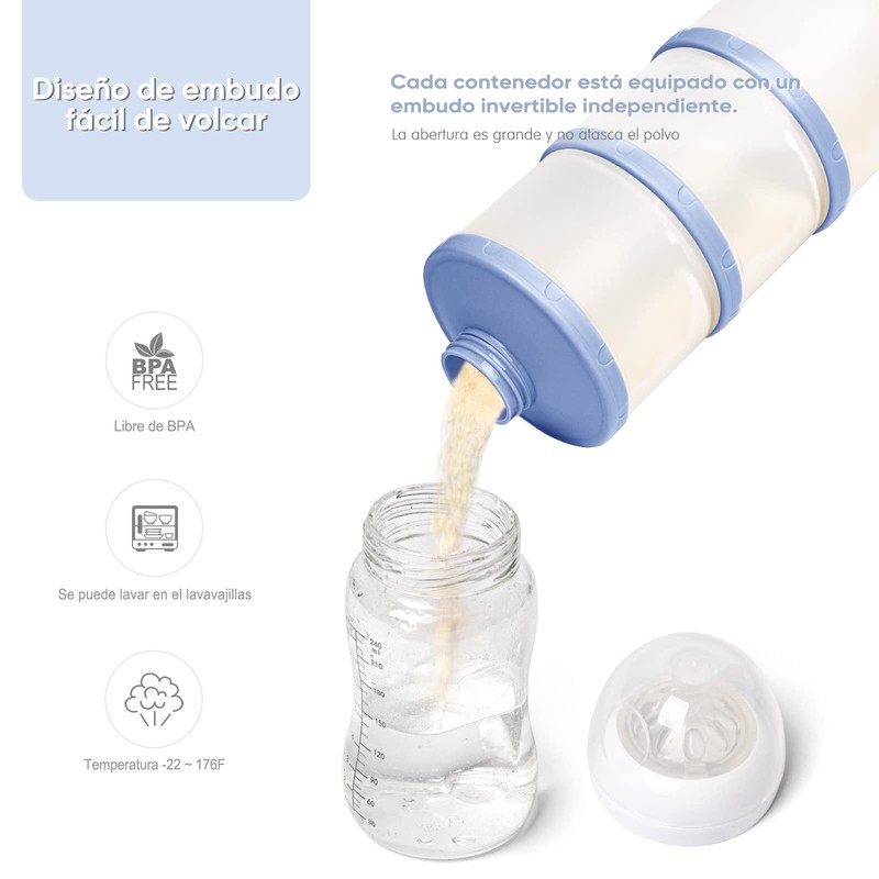 Dispensadores de Leche en Polvo BLUE