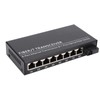 Ethernet Media Converter Dual Interface RJ45 10 / 100 /