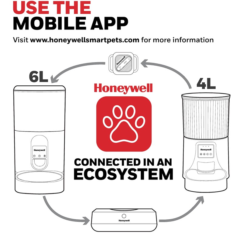 Honeywell 6L Automatic Pet Feeder: Programmable Dog and Cat Food