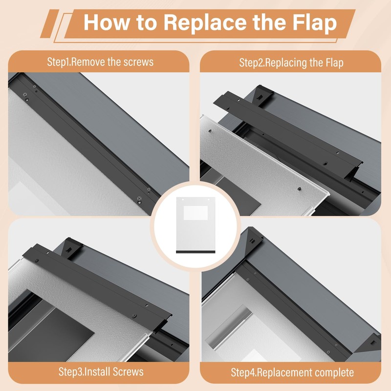 FreeStanding Replacement Pet Door Flap. (X-Large)