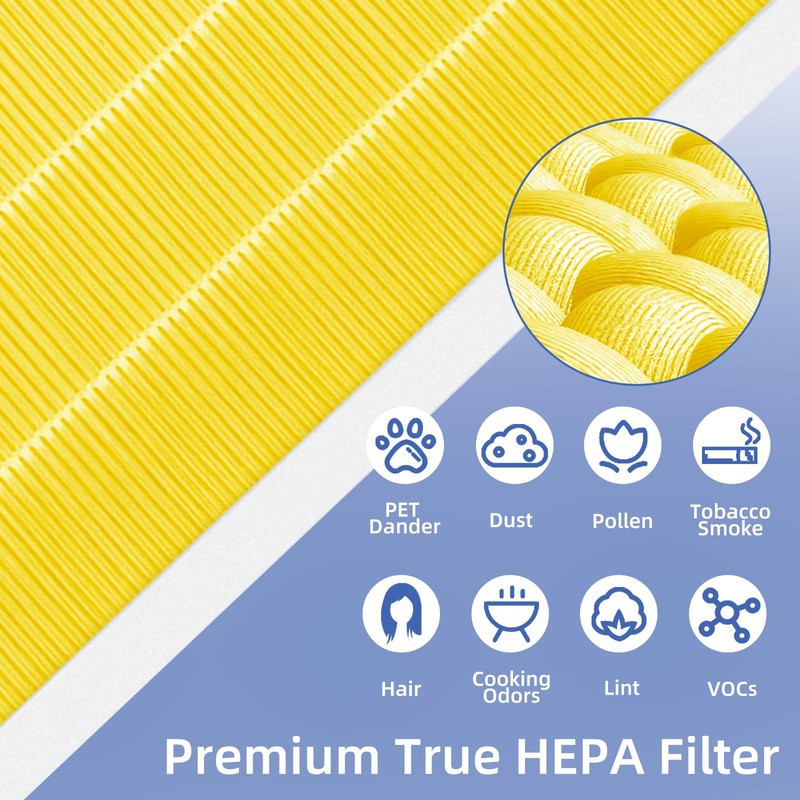 Pulluty 4 Pack 116131 HEPA Replacement Filter I for Winix