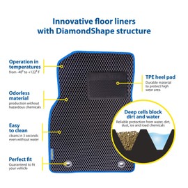 Goodyear All-Weather Car Floor Mats – Custom Fit for Chevy Silverado 1500,2500,3500 07-13 Crew Cab, Heavy -Duty Diamond Floor Liners for Cars,SUVs,Trucks – Ultimate Interior Car Accessories - GY004265