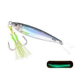Tolure Jiggle Lure 40g 3D Printed Body 3D Eyes Fast Sinking Luminous Jigging Lure Bluish Yellowtail Grouper Sea Bass Root Fish Horse Jigging with Hook and Spoon 1pcs/pack (Blue)