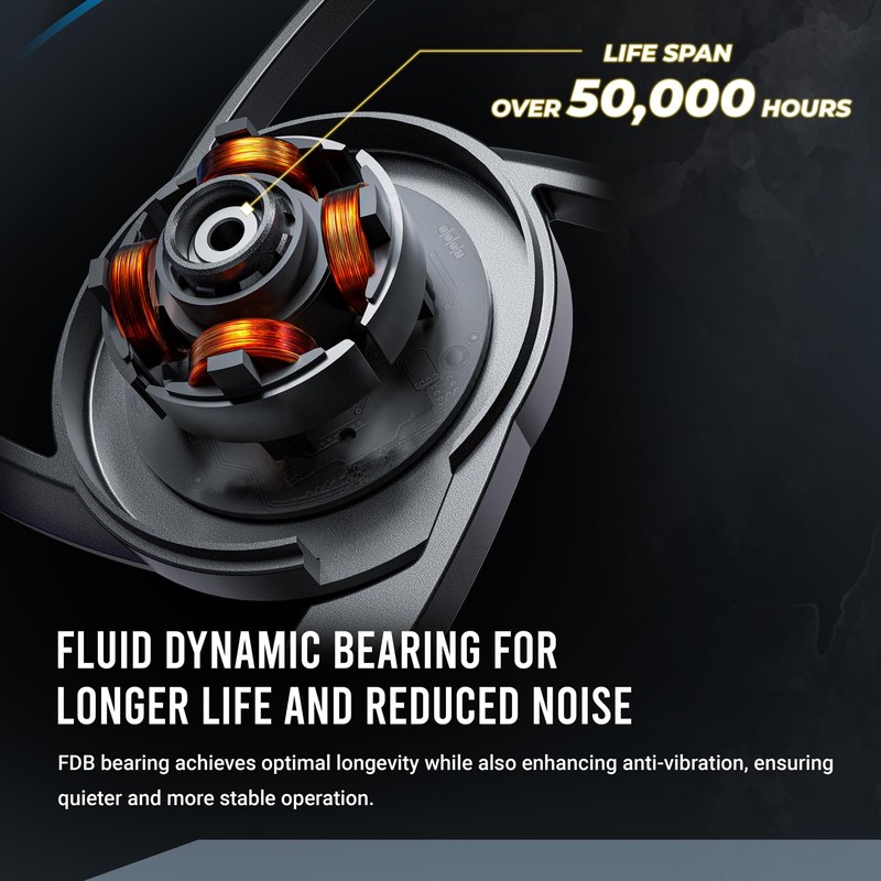 Antec Orbit 120 ARGB, PWM PC Fans, 120mm Fan, PWM