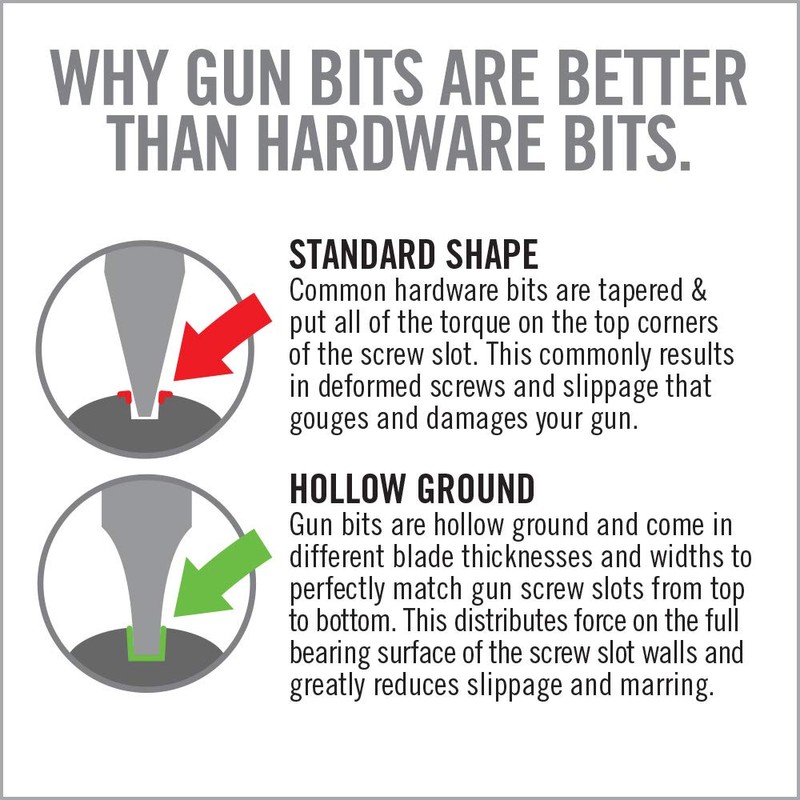 Real Avid Precision Screwdriver Set for Gunsmithing | 90 PCS