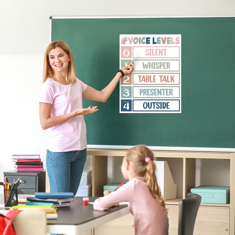 PAIVSUN Voice Level Chart for Classroom, Noise Levels Rules Poster