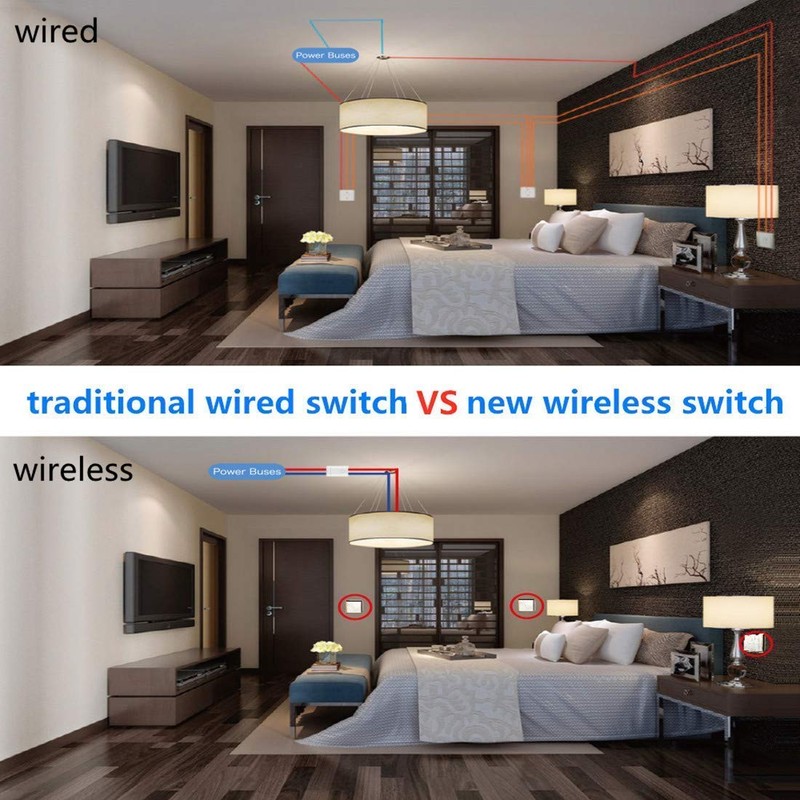 Wireless Lights Switch Kit, Thinkbee 2 Gang Wall Switch with