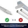Bright Source Integrated LED Single Slimline IP65 Waterproof Luminaire Batten