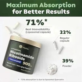 Frasco Nicotinamida Ribósido Liposomal + Resveratrol 160cáps