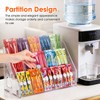 3 Tier Drink Packet Organizer, Acrylic Water Flavor Packet Holder