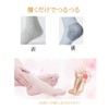 Sweetimes No.149 Heel Moisturizing Socks, Smooth Heel, Crack Prevention, Exfoliating