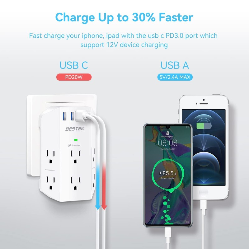 BESTEK Surge Protector, Outlet Extender with 6 Outlets and 4