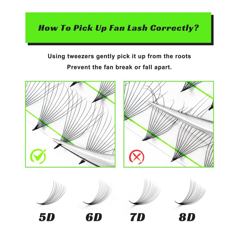 500 Premade Fans Eyelash Extensions 14D 0.03 Thickness 8-15mm Promade