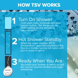 Evolve EV1003CP-SB ShowerStart Thermostatic Shut-off Valve in Chrome, Water- and Energy-Saving Valve for Most Bathroom Fixtures, Not Low Flow, Uniform Plumbing Code Certified, 1-Pac