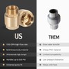 1-1/4 Inch Brass Check Valve, One-Way Non Return In Line