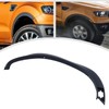 Fender Flares Compatible with 2019-2022Ford Ranger Lariat, Ranger, Ranger XLT,Front