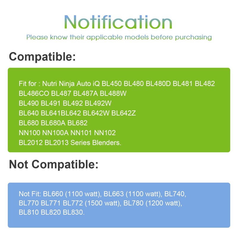 Ninja Blender Cups Replacement 24oz – Compatible with Ninja BN401,