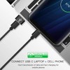 SNESH SNESH 2Pack USB-C Female to USB Male Adapter, USB