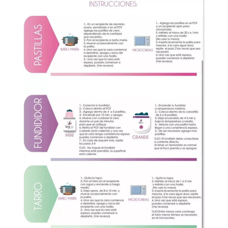 Cera Española Baykini En Pastillas Para Piel Sensible 250 Gr