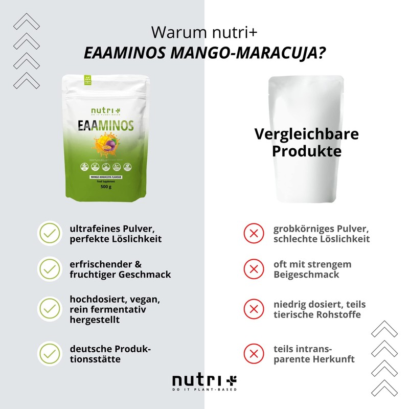 EAA Nutri-Plus Powder 500g