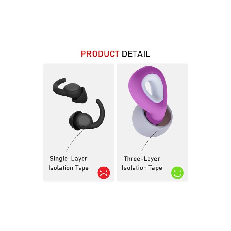 Runmeihe Noise Cancelling Ear Plugs for Sleeping, Swimming, Studying, Working,