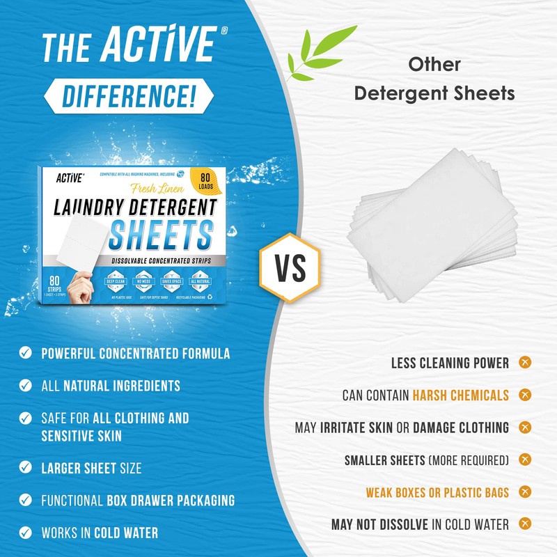 Laundry Detergent Sheets Eco Washing Strips - 80 Loads, Liquidless