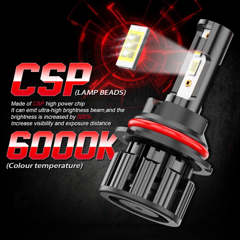 CHUSYYRAY Fit Infiniti I30 1996-1999 6500K LED Headlight High&Low +