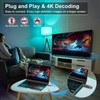 TTQ Wireless HDMI Transmitter and Receiver, TTQ Wireless HDMI Extender