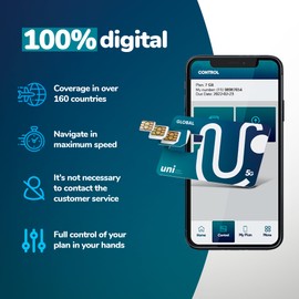 UNIGLOBAL - International Travel SIM Card - Plans Starting at $29.90, 3-in-1 SIM Cards for Cell Phones, 5G-4G LTE Data - Easy Online Activation, Coverage in 160+ Countries