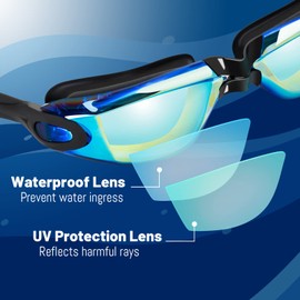 EasYoung Kids Swim Goggles, 2-Pack Swimming Goggles for Children, Teens, Boys or Girls, UV Protection Swim Pool Goggles