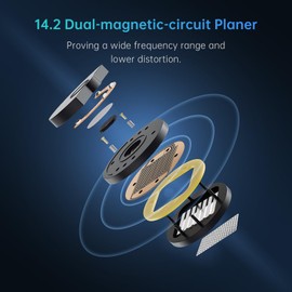 ARTTI T10 Pro in-Ear Monitor, Dual Magnetic Circuit 14.2mm Planner Driver HiFi IEM Earphones, Wired Gaming Earbud with Full Metal Housing, Detachable OFC Cable for Singer Musician Audiophile(Silver)