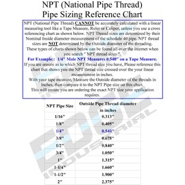 EDGE INDUSTRIAL Forged Brass REDUCING TEE 1/4" X 1/4" X 1/8" Female NPT FNPT Fuel / AIR/ Water / Oil/ Gas WOG (Qty 01)